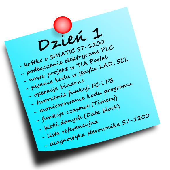 Dzien-1